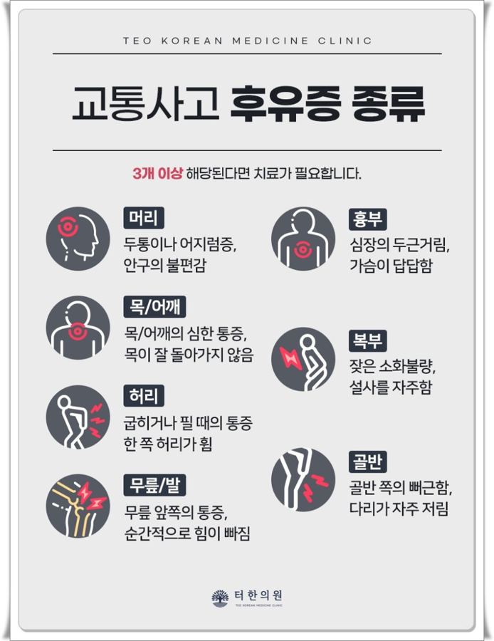 교통사고 후유증 종류를 설명한 인포그래픽