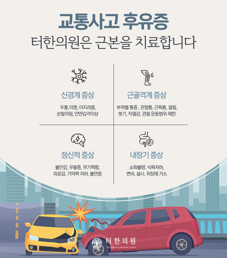 교통사고 후유증 증상을 분류한 안내문