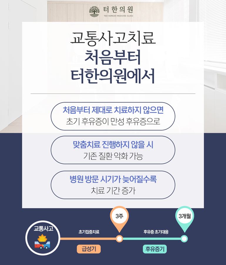 교통사고 치료 지연 위험을 설명한 안내문