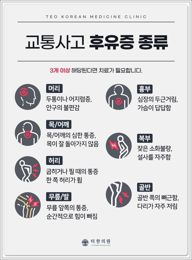 교통사고 후유증 종류를 설명한 인포그래픽