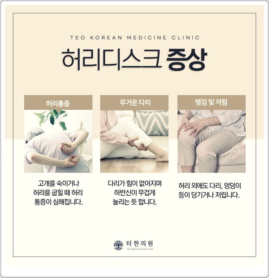 허리디스크의 대표 증상을 신체 사진과 함께 설명한 안내문