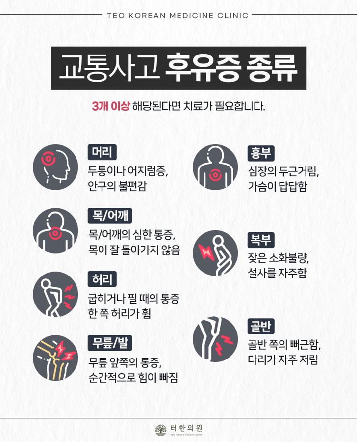 교통사고 후유증의 신체 부위별 종류를 설명한 안내문